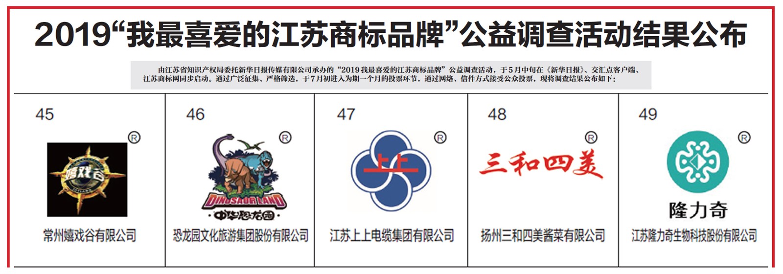“上上”商標(biāo)獲評(píng)2019“我最喜愛的江蘇商標(biāo)品牌”